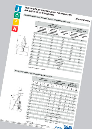AVK technical information dimensions gate valves